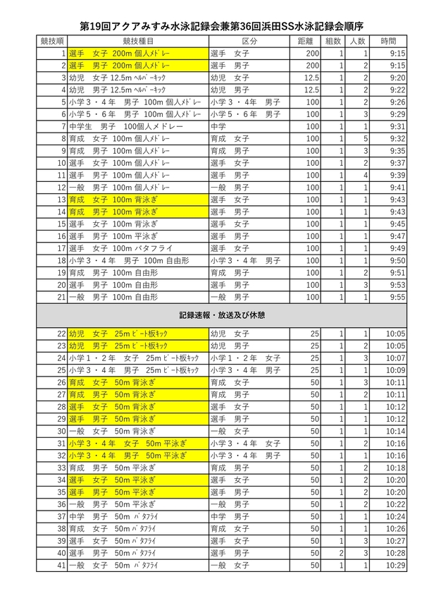 2025合同記録会タイムテーブル1.jpgのサムネール画像