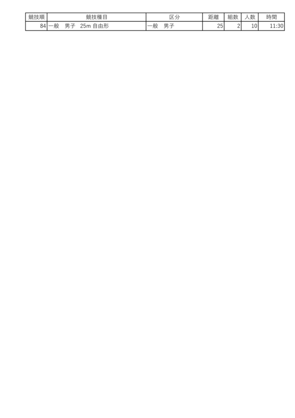 2025合同記録会タイムテーブル3.jpgのサムネール画像